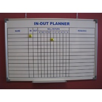 IN-OUT PLANNING BOARD