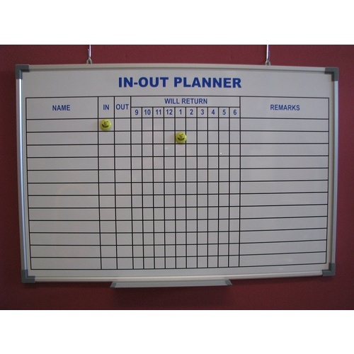 IN-OUT PLANNING BOARD
