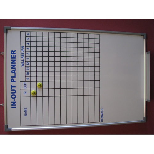 IN-OUT PLANNING BOARD