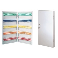 Key Cabinets