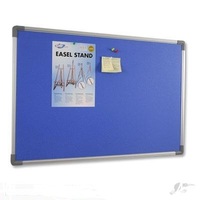 Notice Boards